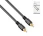 Preview: Audio-video cable RCA plug to plug, connection cable, high quality, RG 59/U, black, DINIC box with Euro hole, length 5.00m